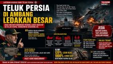 ILUSTRASI : Iran Ancam Kobarkan Perang Lebih Dahsyat Setelah Kapal Tankernya Diserang AS di Perairan Hormuz. (GRAFIS : HAIKUNNEWS.ID)