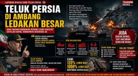 ILUSTRASI : Iran Ancam Kobarkan Perang Lebih Dahsyat Setelah Kapal Tankernya Diserang AS di Perairan Hormuz. (GRAFIS : HAIKUNNEWS.ID)