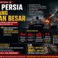 ILUSTRASI : Iran Ancam Kobarkan Perang Lebih Dahsyat Setelah Kapal Tankernya Diserang AS di Perairan Hormuz. (GRAFIS : HAIKUNNEWS.ID)
