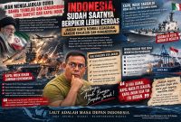 Indonesia Harus Belajar dari Iran. (FOTO : Haikun)