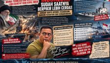 Indonesia Harus Belajar dari Iran. (FOTO : Haikun)
